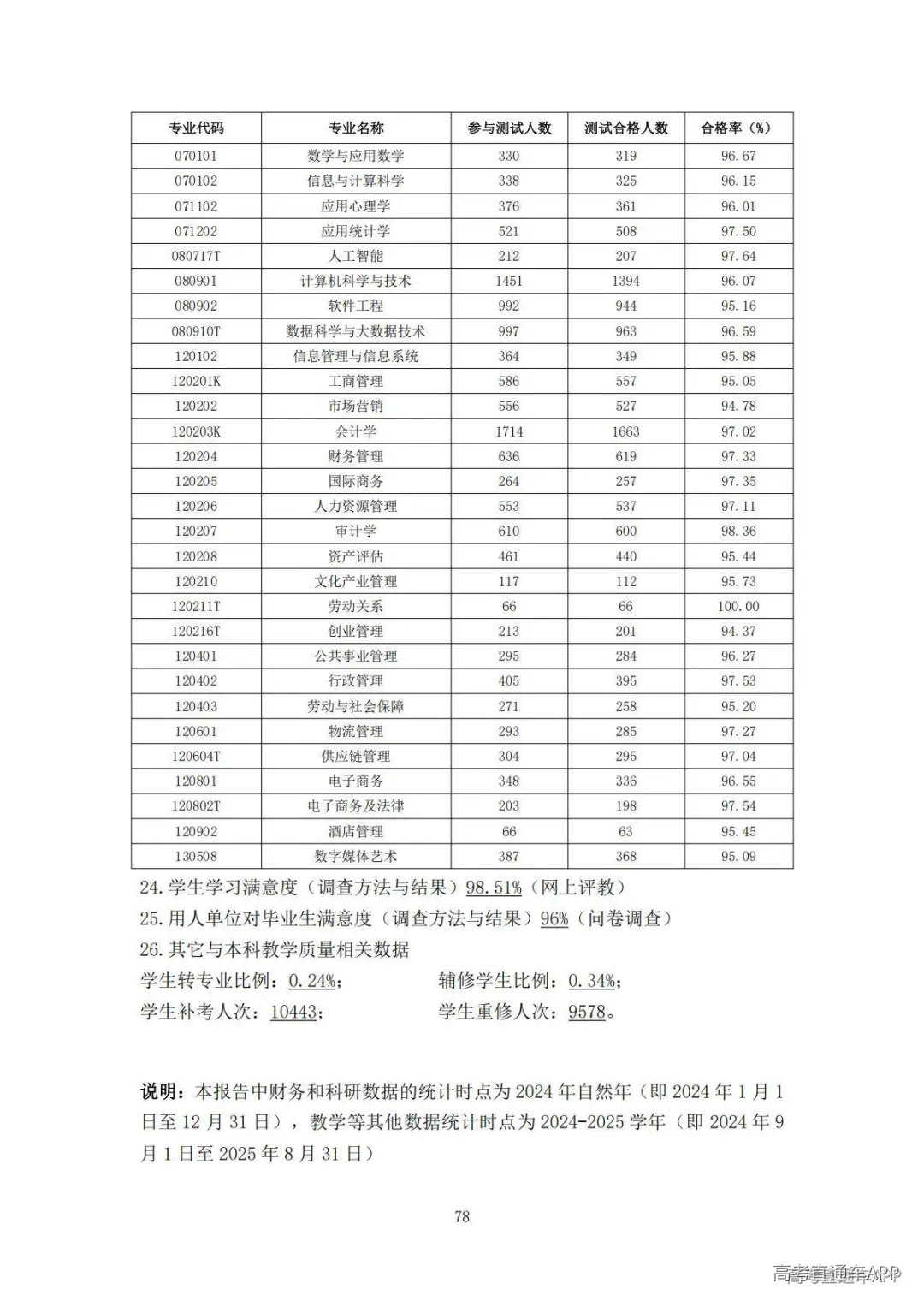 1778140325585184.jpg 图片