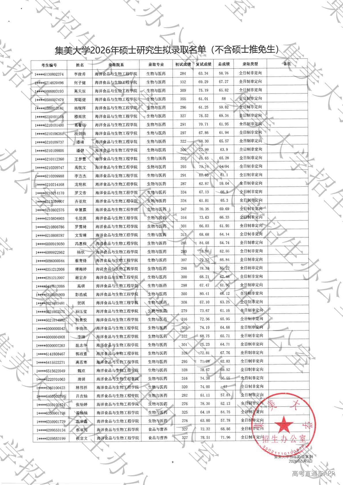 1778315662206625.jpg