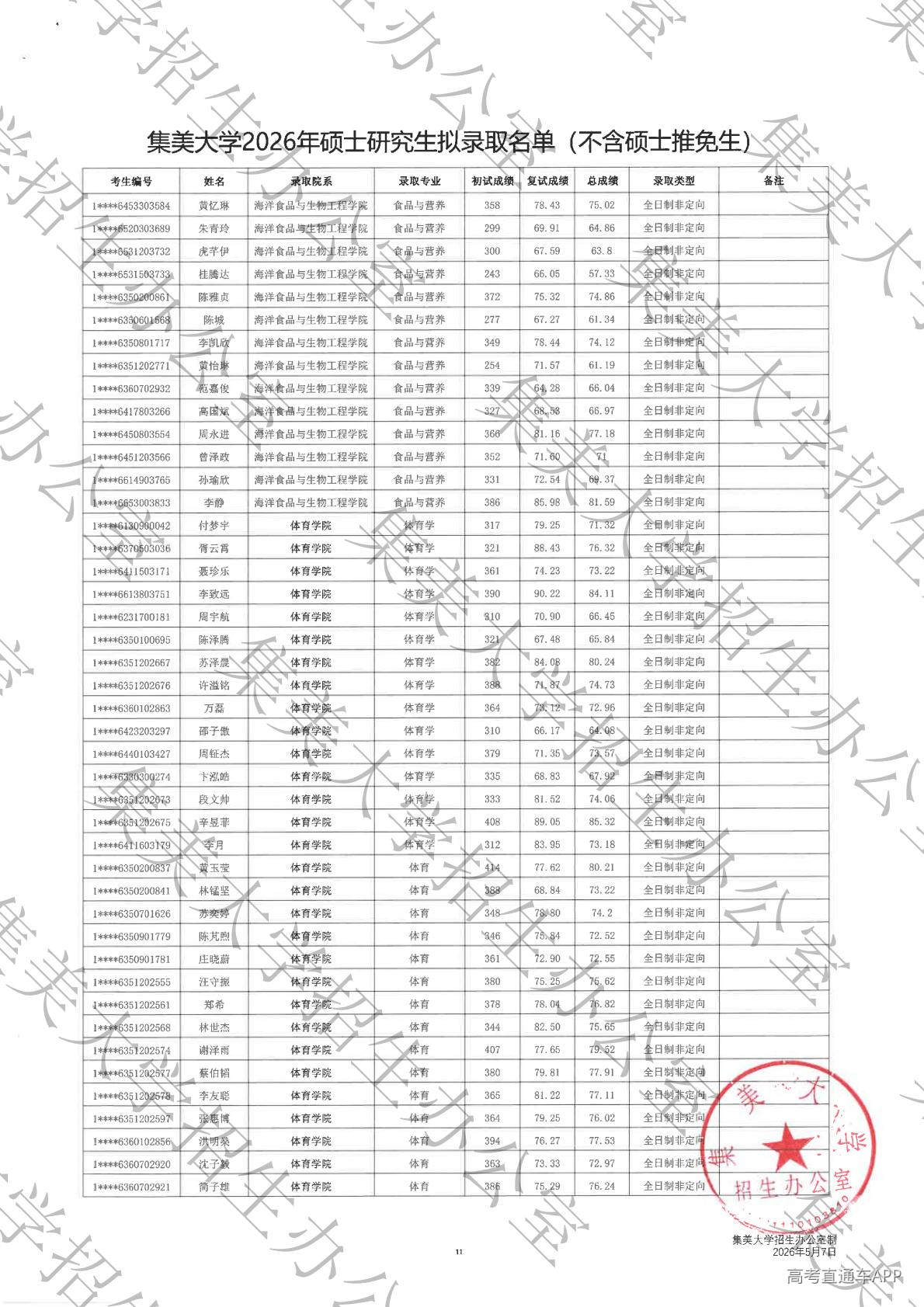 1778315663700265.jpg
