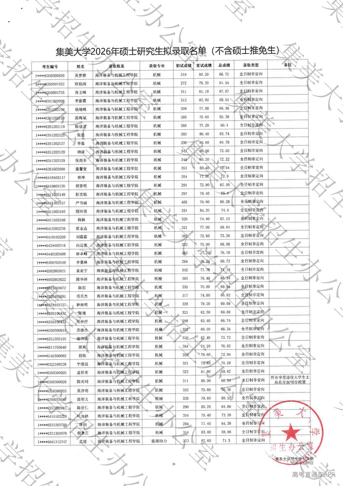 1778315669502411.jpg