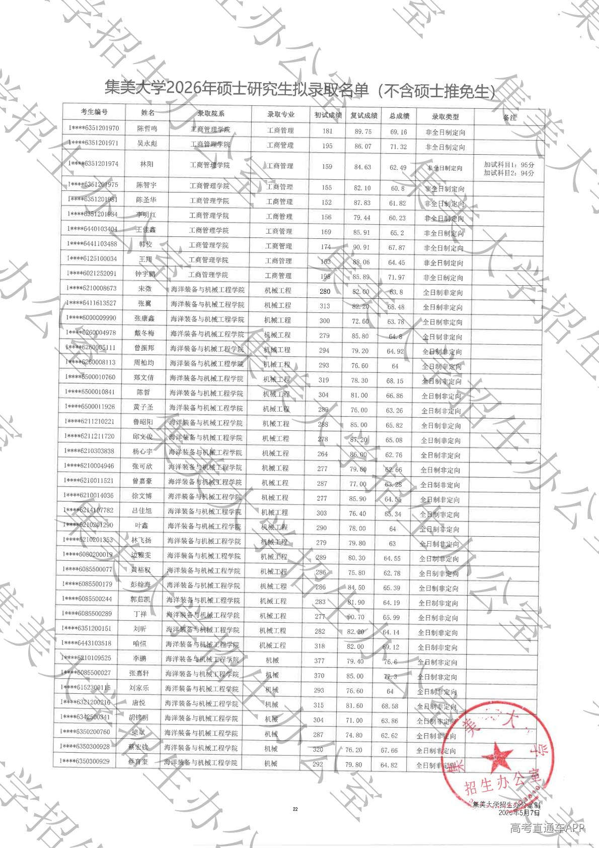 1778315669992252.jpg