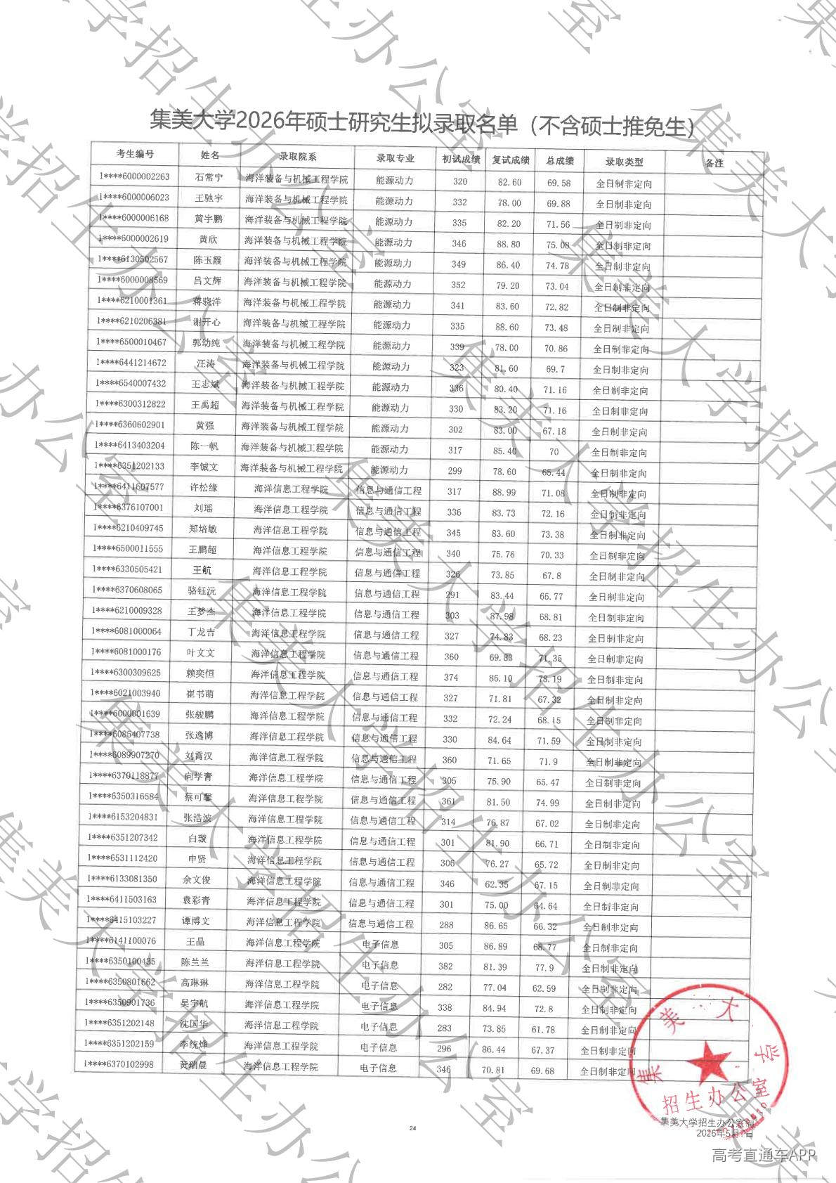 1778315670990145.jpg