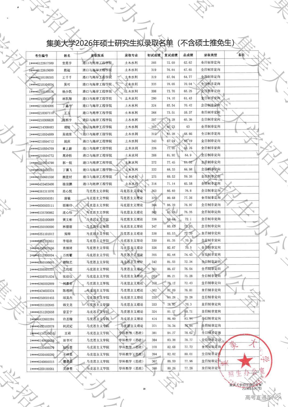 1778315673457282.jpg