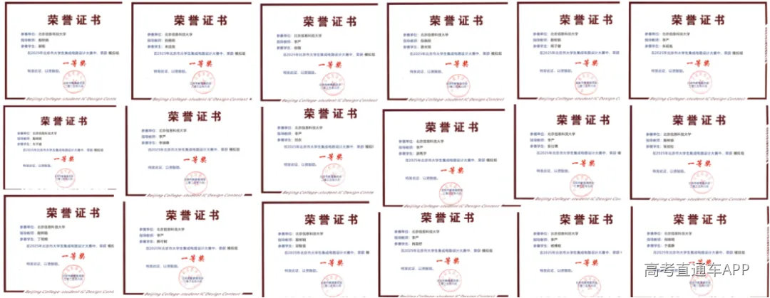 4竞赛证书.png