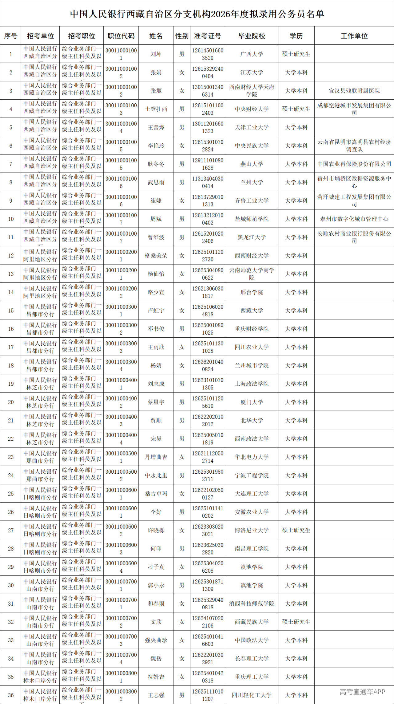 1778486397560876.png 4b7f4f569e83b5a8e0c34bf483e788e9.png