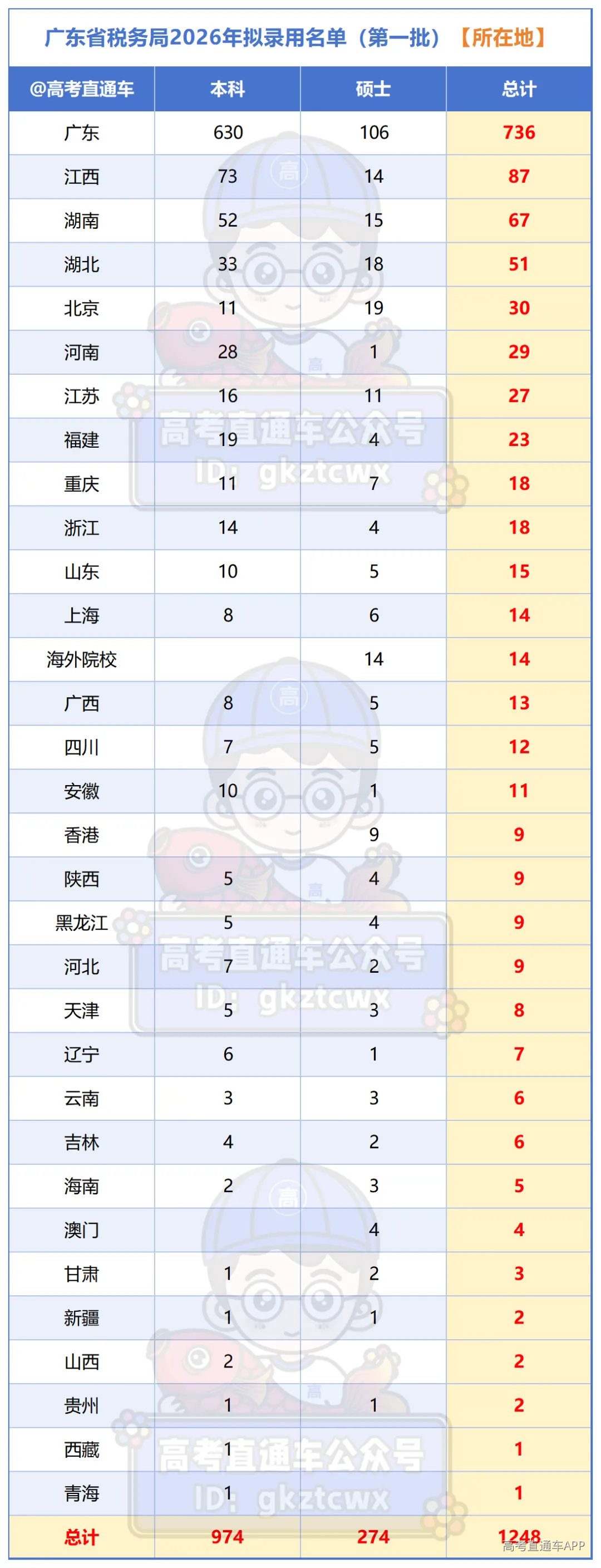 4fa3b8f469c6c2839cb91649f116b750.png