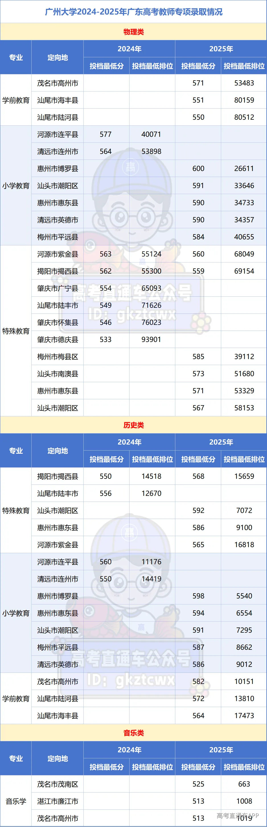 e2f714b9-afa5-4223-ae6a-6cce3315c1c8.png