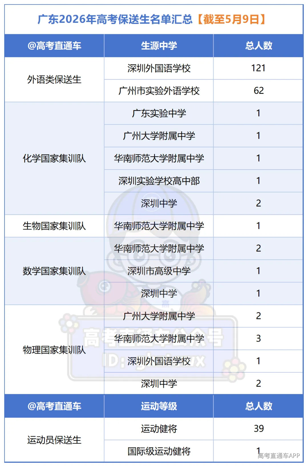 861f27a29e98dd56ac0d375597a35051.png