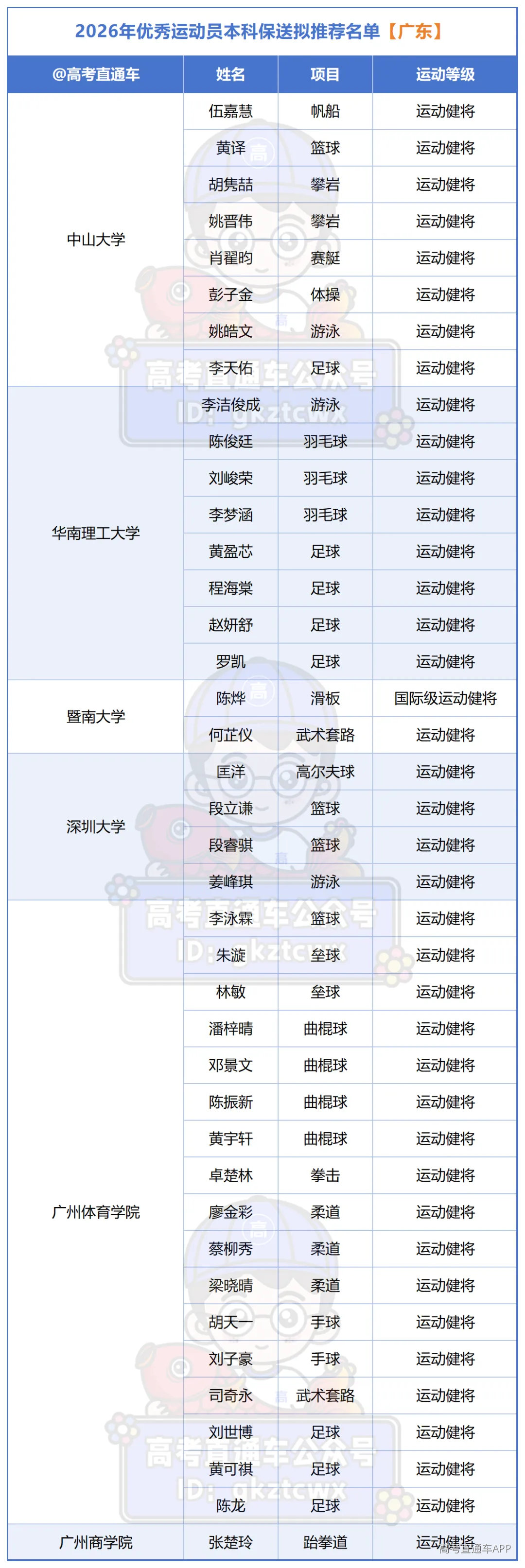 3137bf5b937f72bbba9fb2a35ea574db.png
