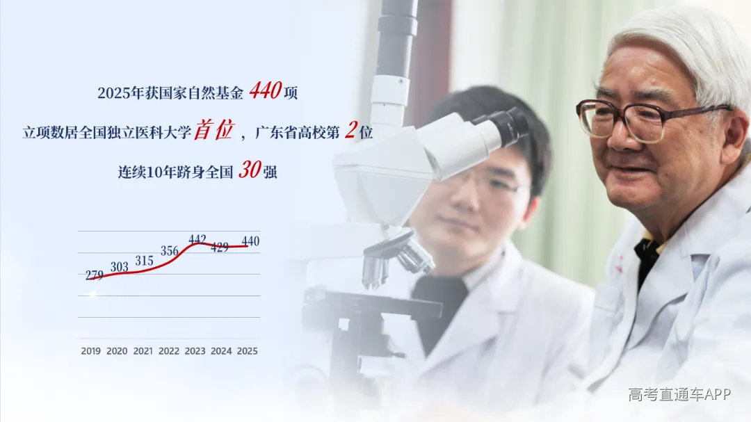 国际自然基金.png
