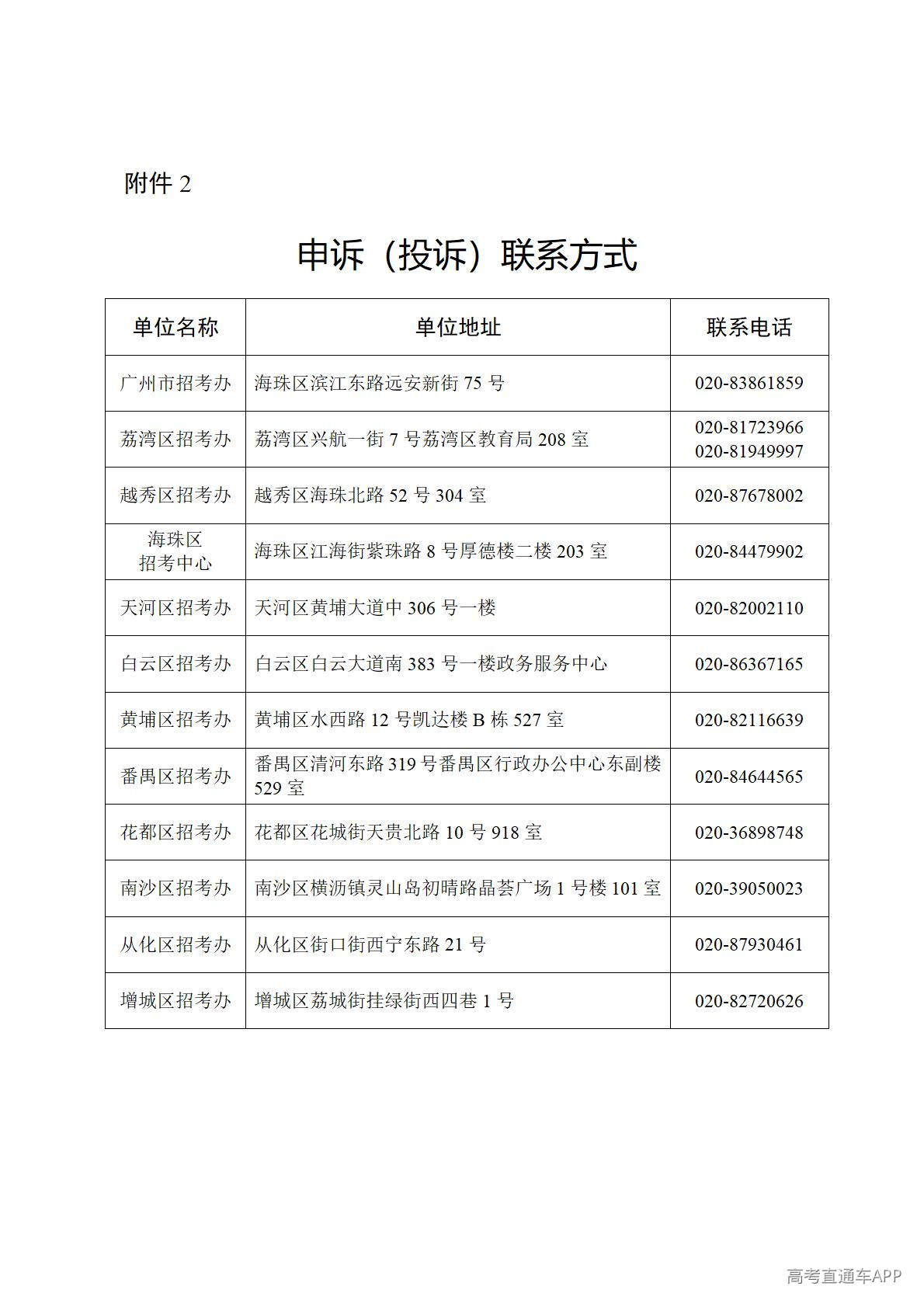 1778569252582334.jpg 附件2.申诉(投诉)联系方式_01.jpg