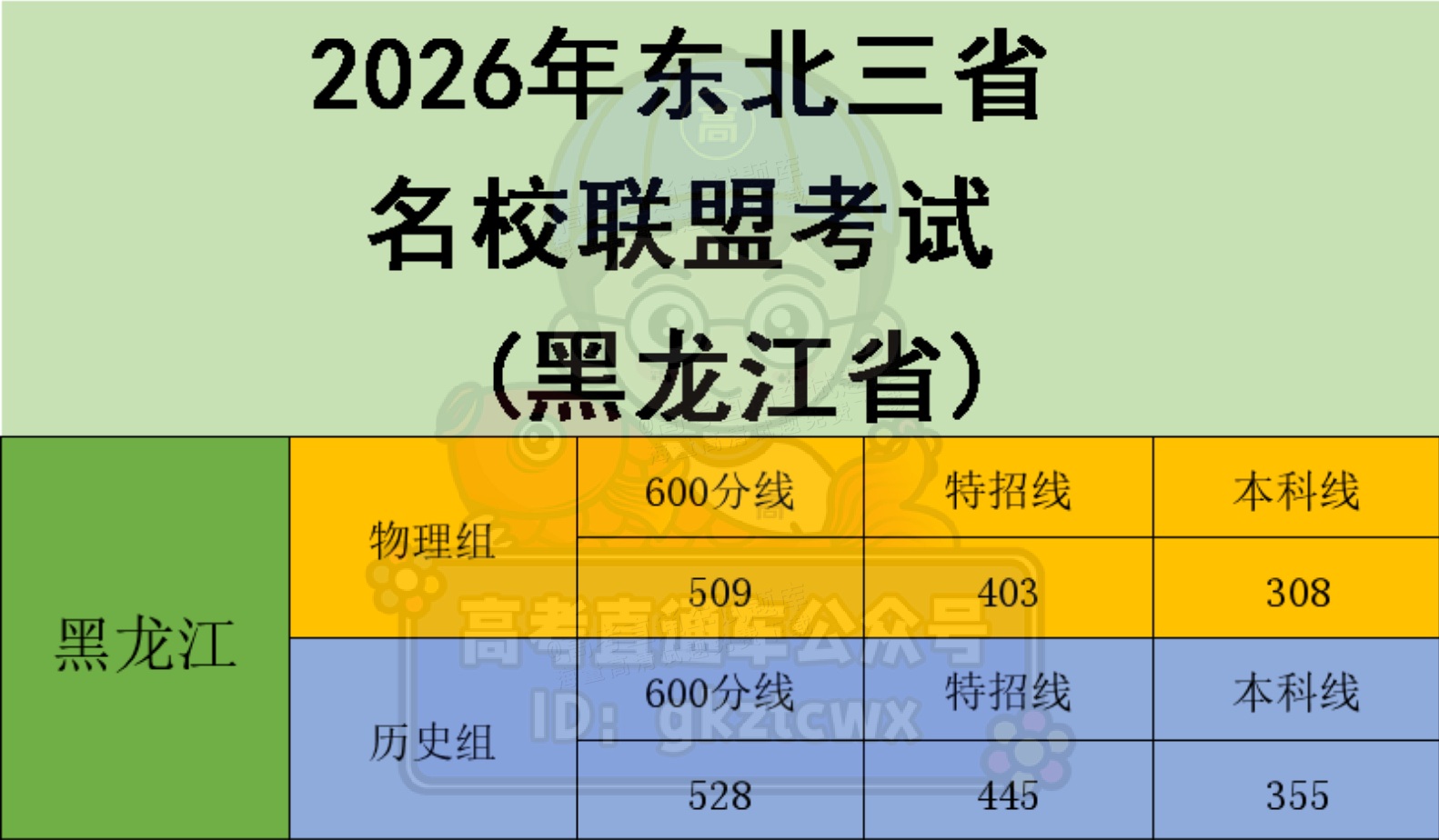 423aa8ad4141b77c08afb59be4a5be5a.png