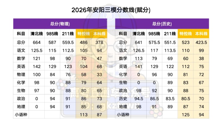 cb8c85db0ce17c2172d3fd3d16735875.png