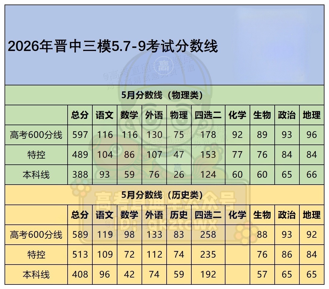 f5eac6032c1427cd5f7d4a18ff837c45.png