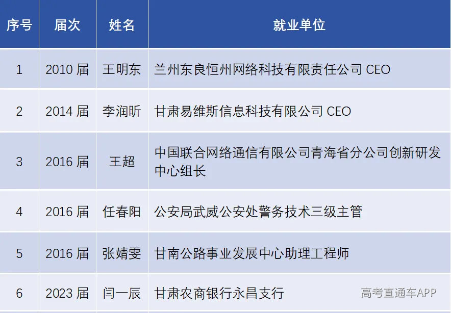 undefined 图片