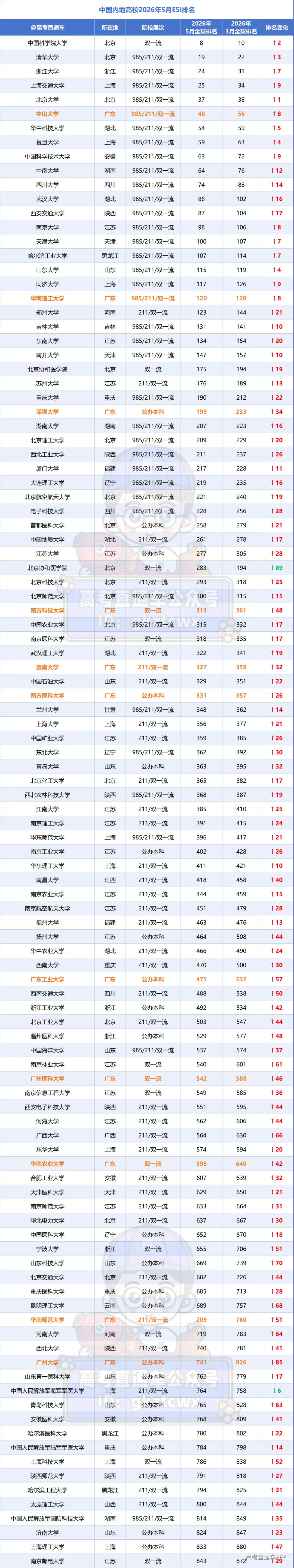 8d57b1f3-e78c-47c3-8786-0e0e97de486a.png