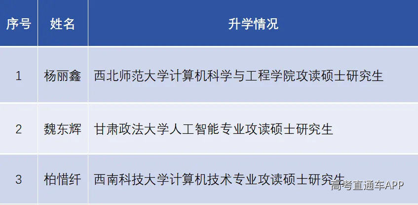 undefined 图片