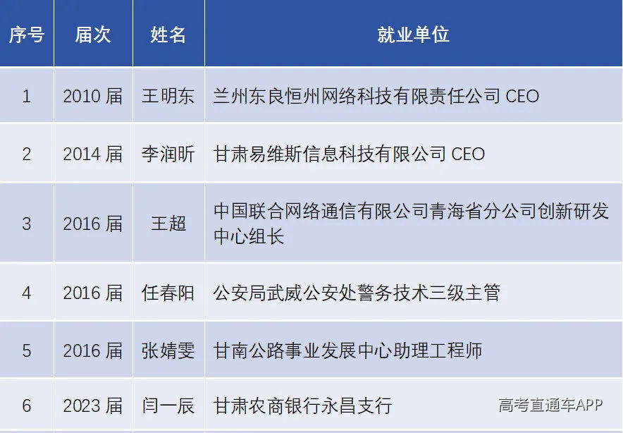 undefined 图片