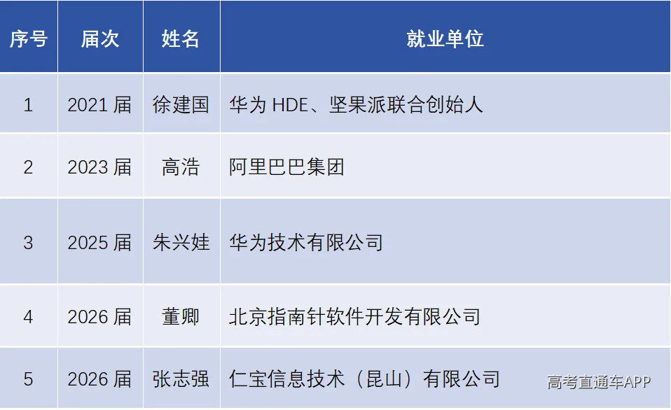 undefined 图片