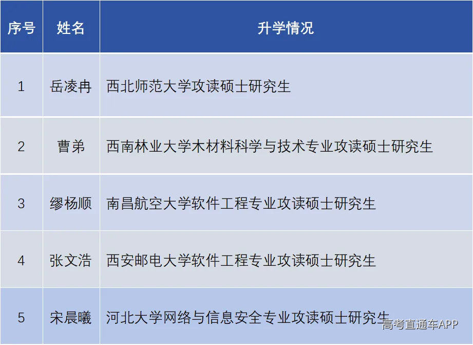 undefined 图片