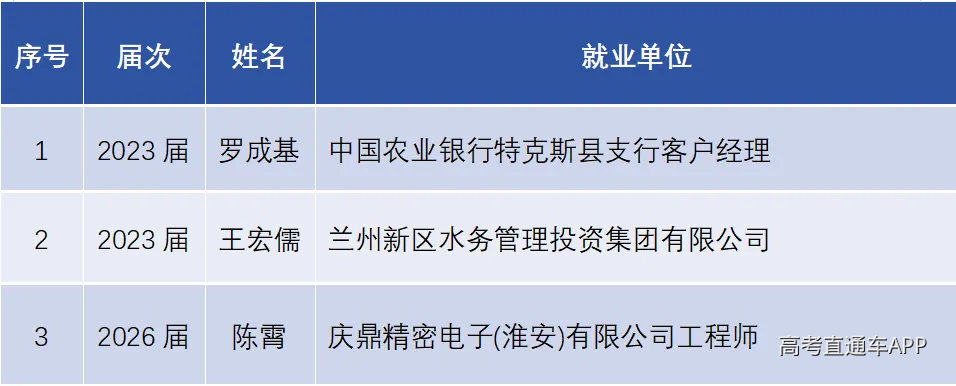 undefined 图片