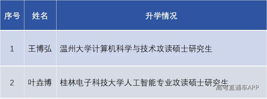 undefined 图片