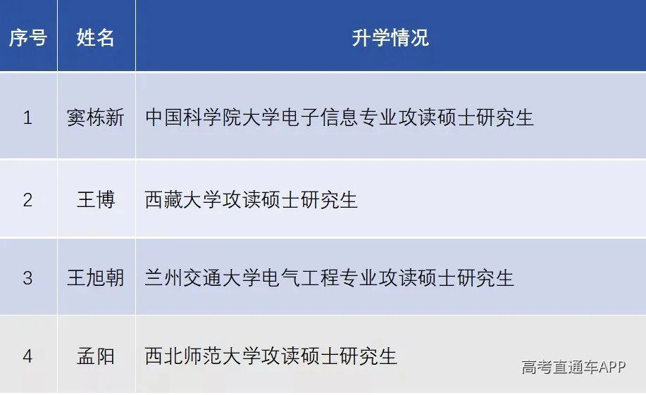 undefined 图片
