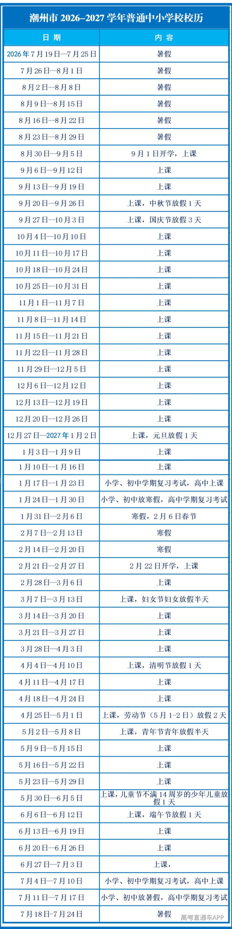 潮州市2026-2027学年普通中小学校校历表格.png