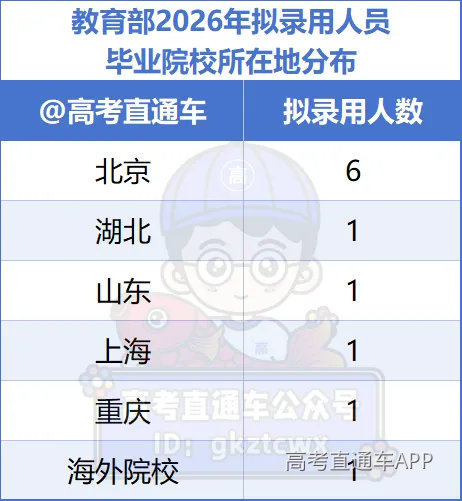d3ab4f1293342327bd0fc07f253878cd.png