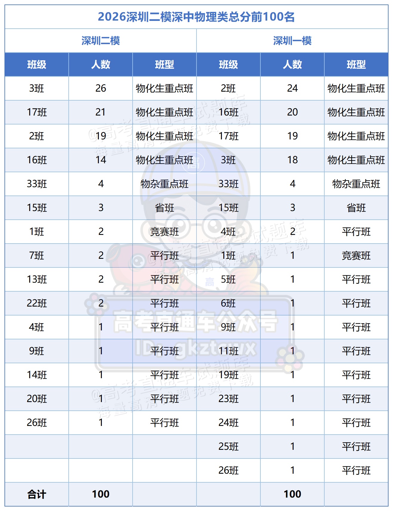 13cb90a41ef2dda51b1cfb7743f48aa0.png