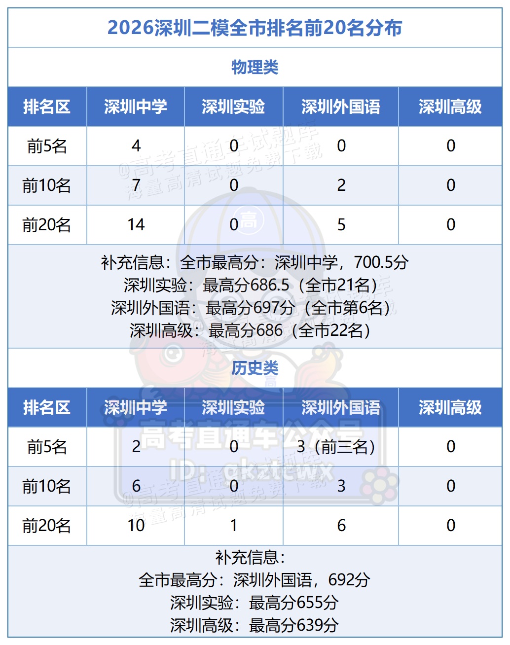 8c0a711be56d270a1e2a936e7bf557c2.png