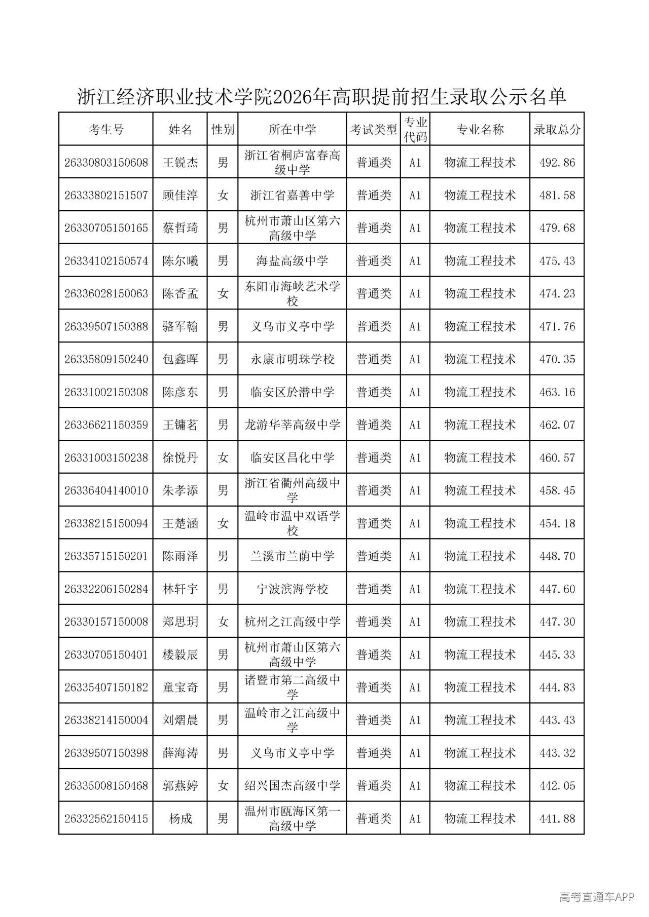 1779100972899194.jpg