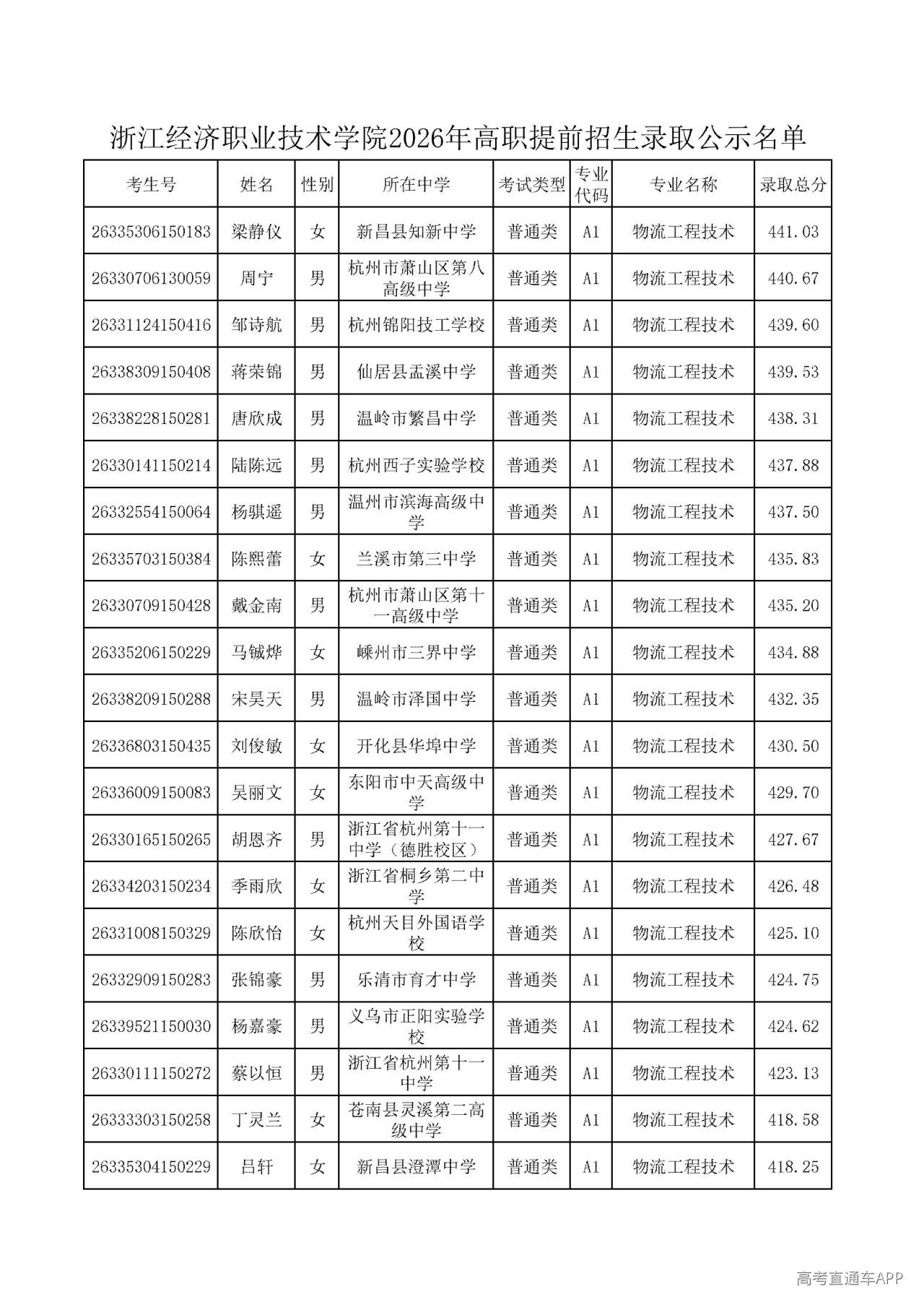 1779100973890441.jpg