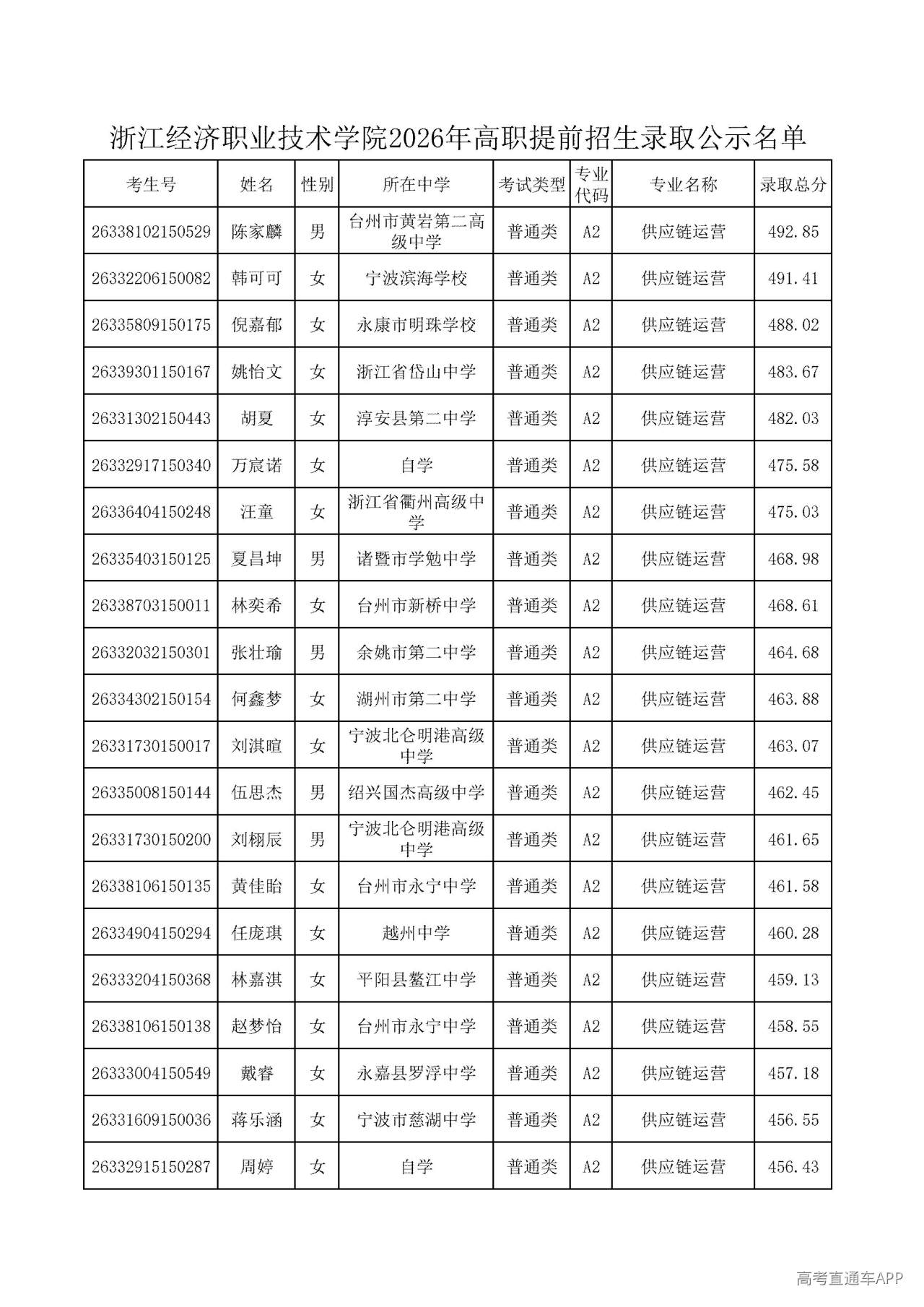 1779100974908653.jpg