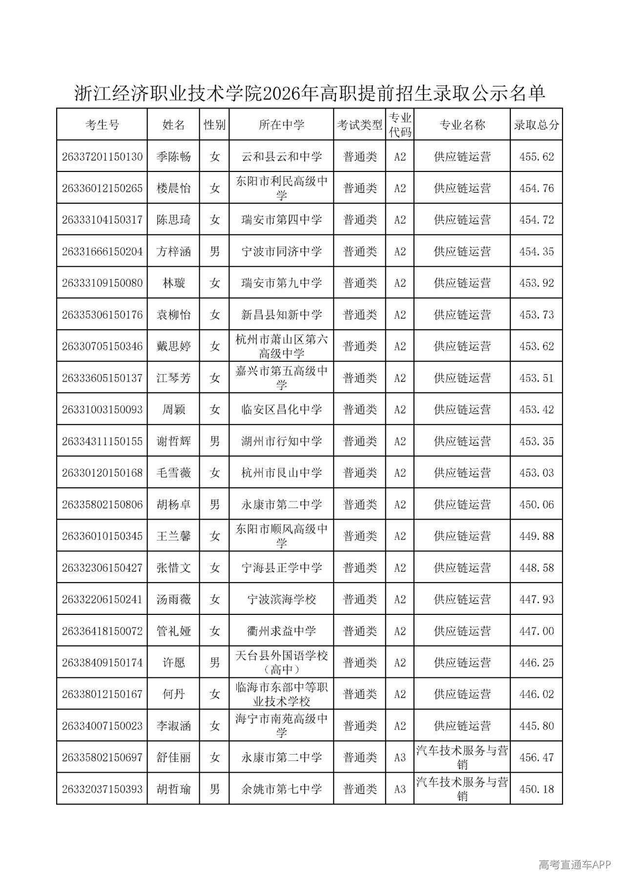 1779100975512619.jpg