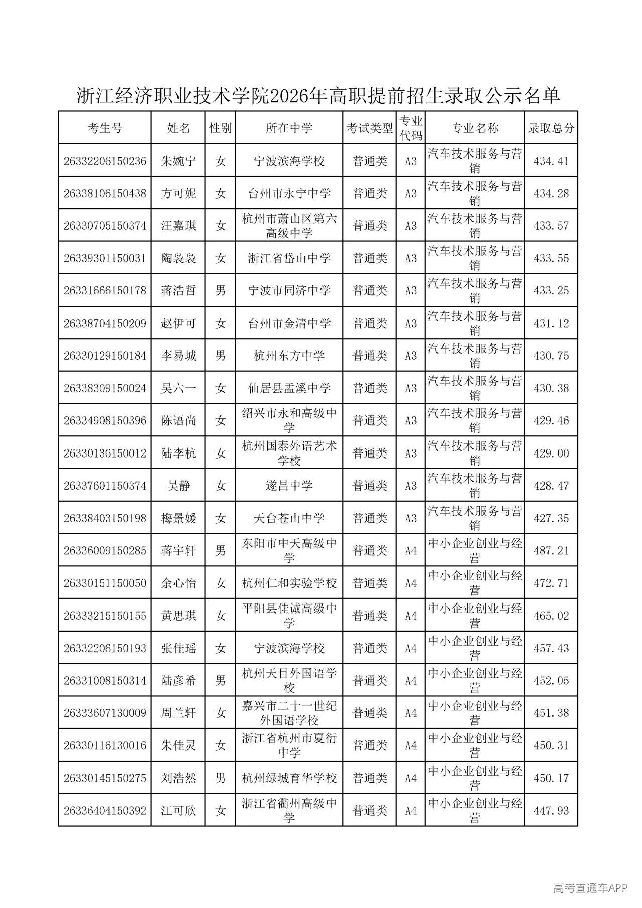 1779100976753704.jpg