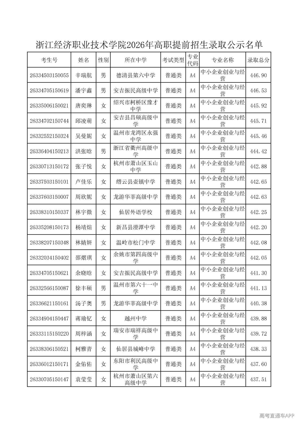 1779100977291535.jpg