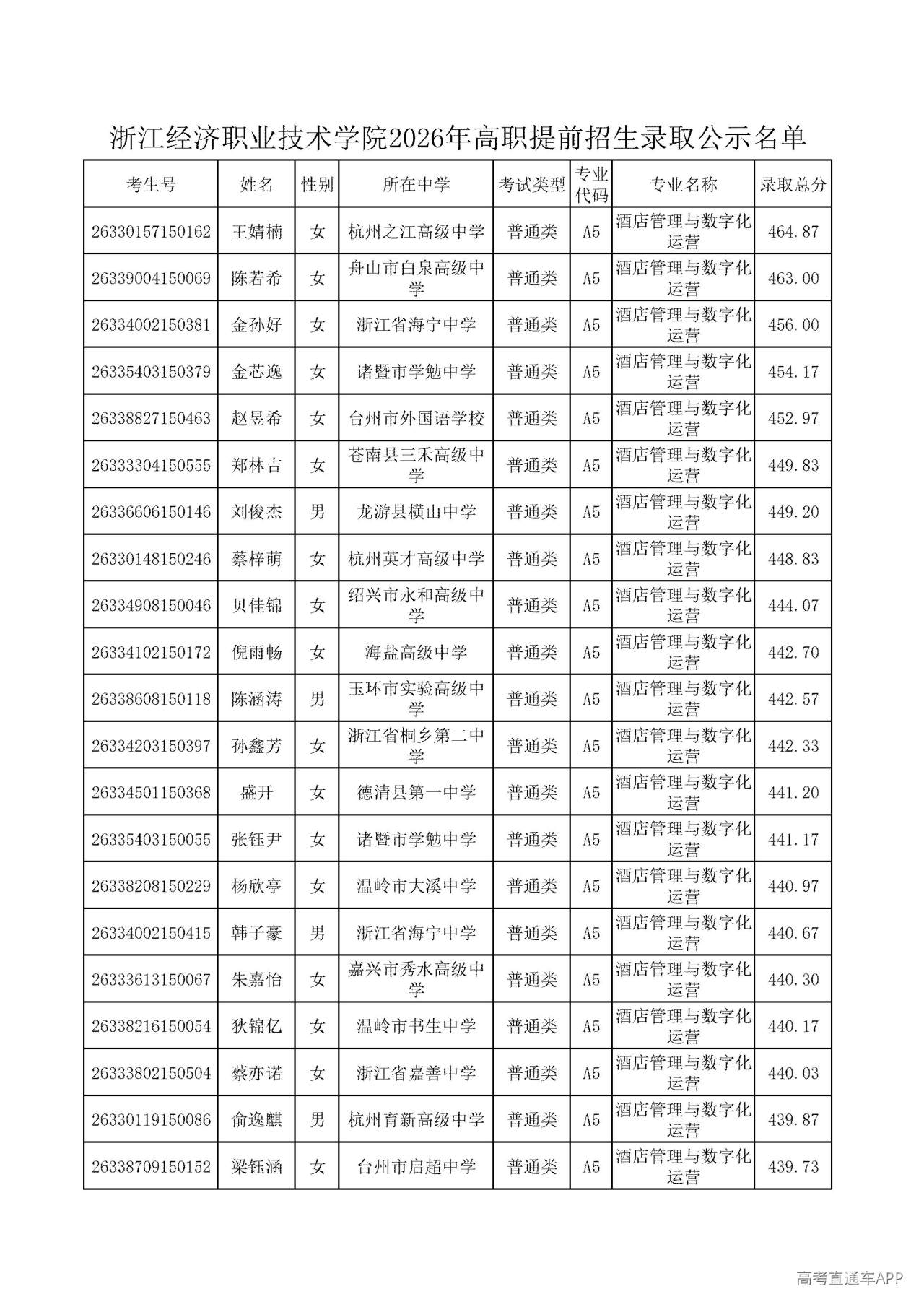 1779100979406857.jpg