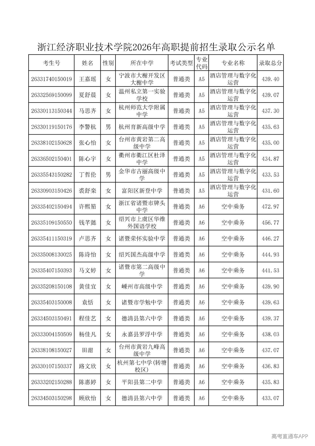 1779100980516472.jpg
