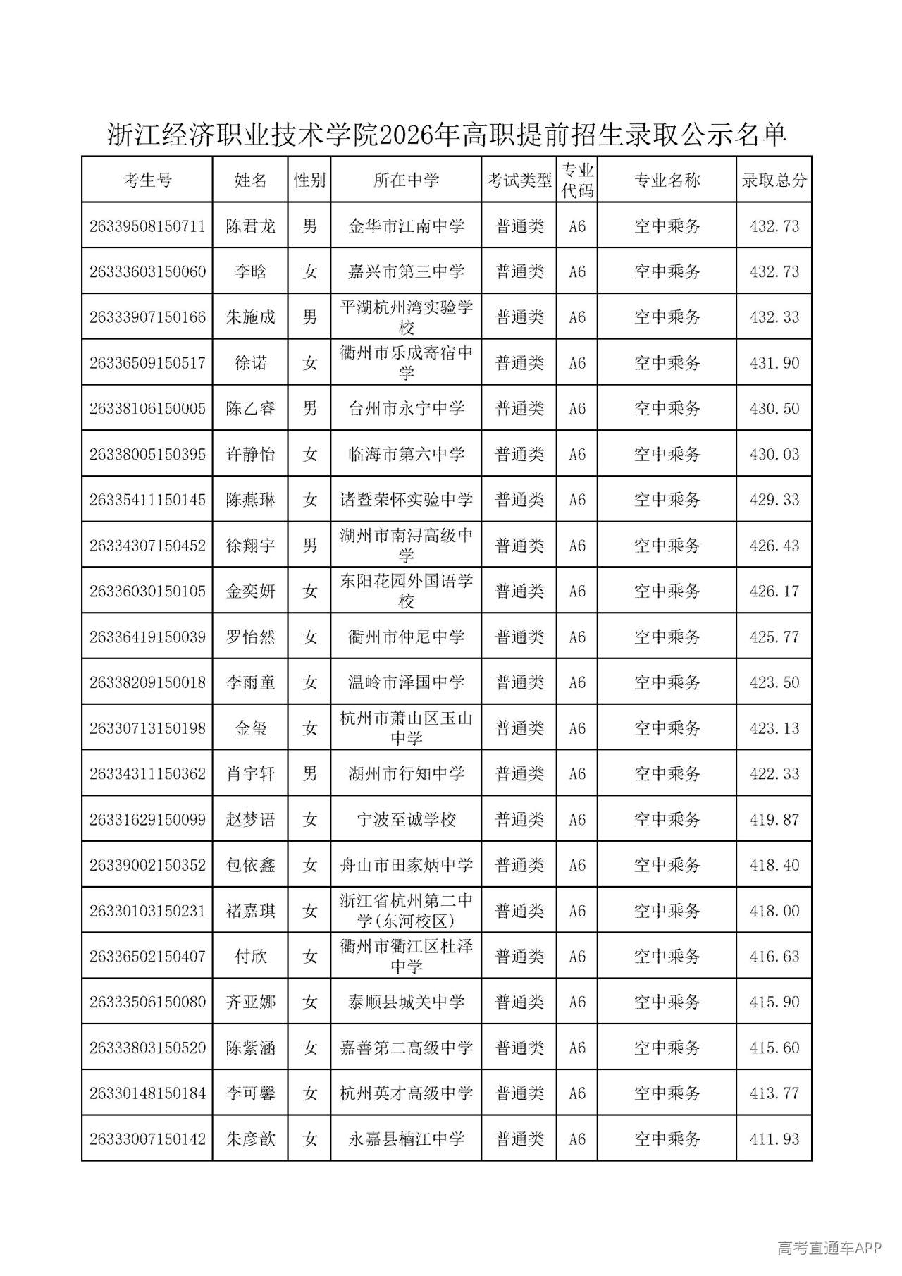 1779100981585639.jpg