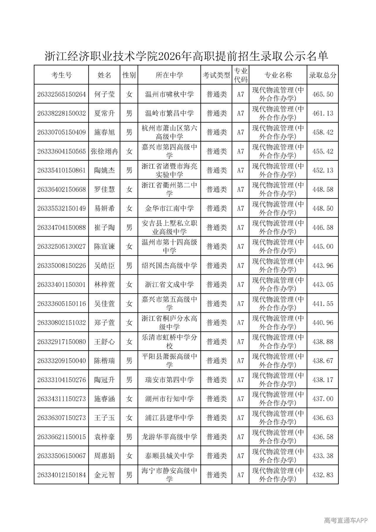 1779100983381148.jpg