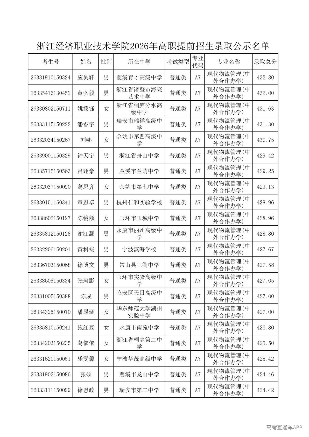 1779100984925535.jpg
