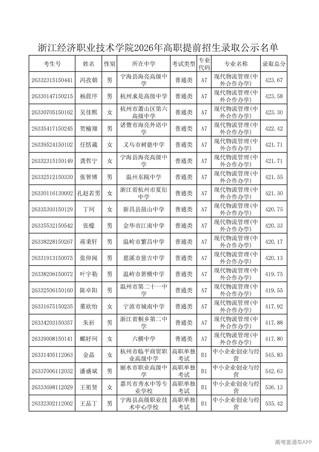 1779100985248871.jpg