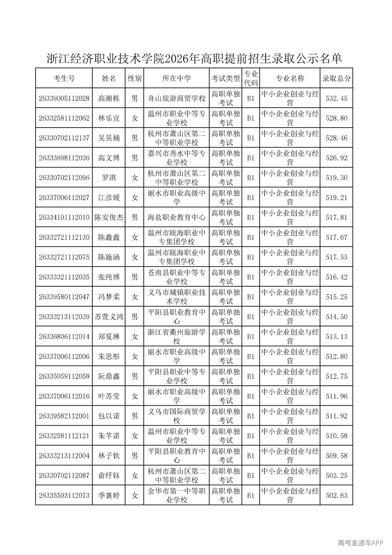 1779100986287797.jpg