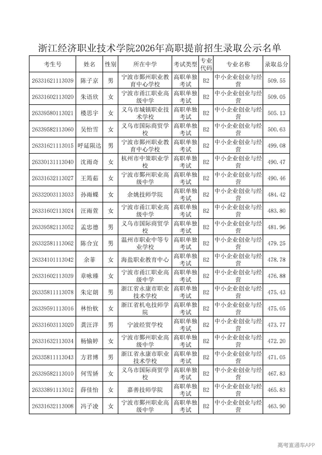 1779100987387279.jpg