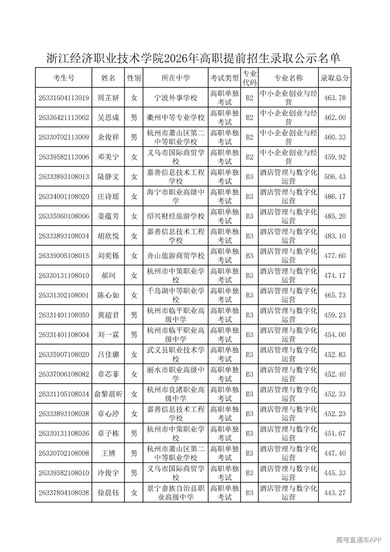1779100988505119.jpg