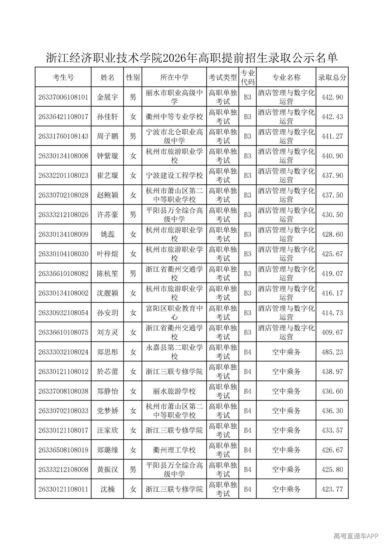 1779100989193787.jpg