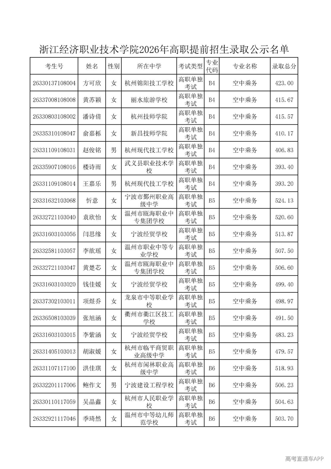 1779100990348047.jpg