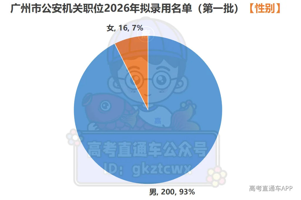 abdfc8572c0307a904caf0e948a3c16f.png