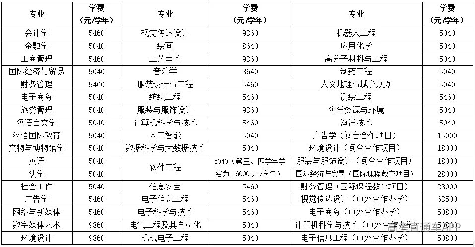 价格.png